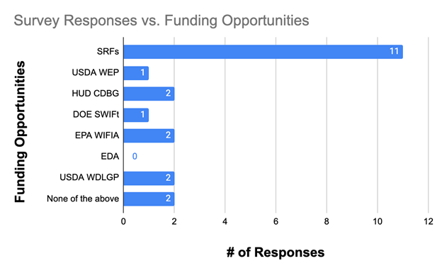 survey graphic.png